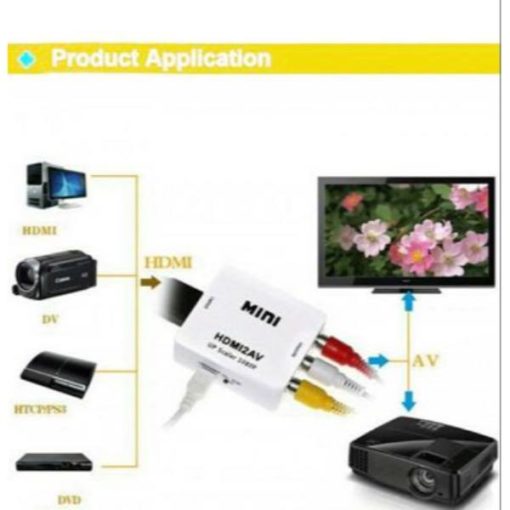Buy Best Quality AV to Hdmi converter Mini Box 1080P box at Lowest Price in Pakistan by shopse.pk