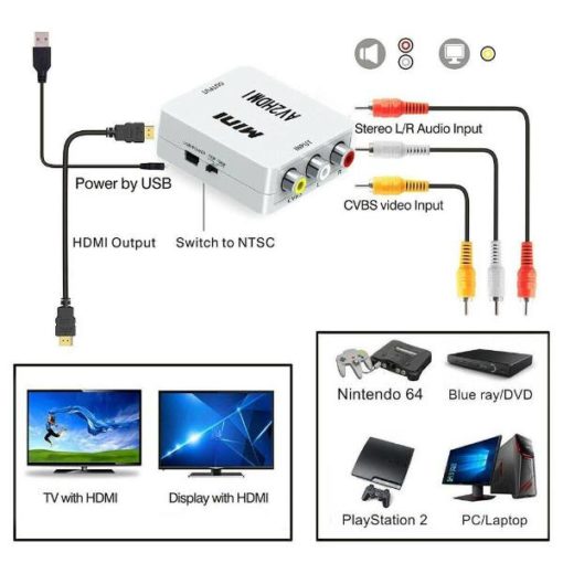 Buy Best Quality Hdmi to AV Converter MINI BOX 1080P at Lowest Price in Pakistan
