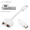 Buy Best Quality Mini Dvi To Vga Cable Converter at low price by shopse.pk in pakistan