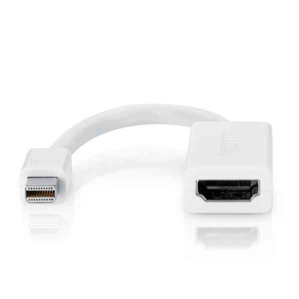 Buy Best Mini DP to HDMI Converter at Low Price by Shopse.pk in Pakistan