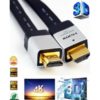 buy best quality sony high speed hdmi cable 3 meter at lowest price by shopse.pk in pakistan
