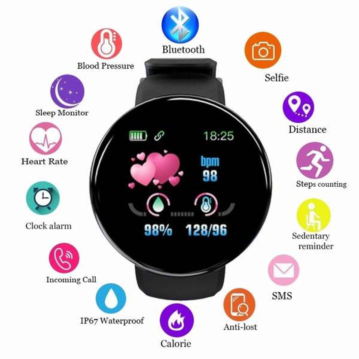 Fitness Tracker D18 Smart Bracelet Review Bracelet Smartwatch D18