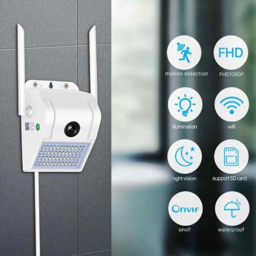 Buy 1080P Wireless WiFi IP Camera 2MP Wall Lamp Security Camera at best price online by Shopse.pk in pakistan