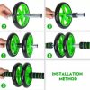 Buy Dual Abdominal Fitness AB Wheel Roller Exercise Equipment at best price online by Shopse.pk in pakistan