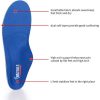 Lifecare Insole Pads Pair For Men Insoles Foot Care for Plantar Fasciitis & Heel Spurs by shopse (2)