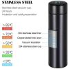 Buy Best Water Bottle Vacuum Insulating Cup Stainless Steel at Sale Price in Pakistan by Shopse (3)