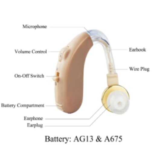 Buy Axon - B 13 - Ear Hearing Aid Bte - Skin - 130Db at Best Price Online in Pakistan by Shopse.pk